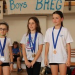 Šolsko športno tekmovanje - osnovne šole