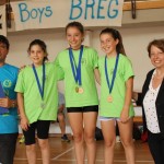 Šolsko športno tekmovanje - osnovne šole