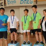 Šolsko športno tekmovanje - osnovne šole