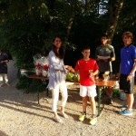 Trofej Nova