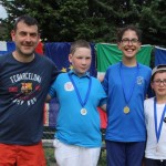 Trofeja Zarja 2018