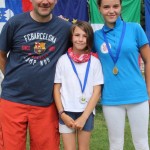 Trofeja Zarja 2018