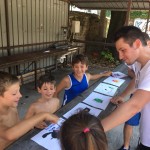 košarkaski kamp Športne šole Polet/Kontovel