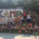 košarkaski kamp Športne šole Polet/Kontovel