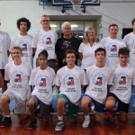 Jadranove ekipe, priprave 2018/19