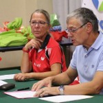 AŠK Kras: predstavitev ekip