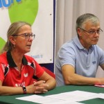 AŠK Kras: predstavitev ekip