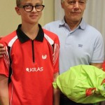 AŠK Kras: predstavitev ekip