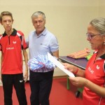 AŠK Kras: predstavitev ekip