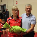 AŠK Kras: predstavitev ekip