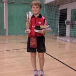 Turnir 6. kategorije