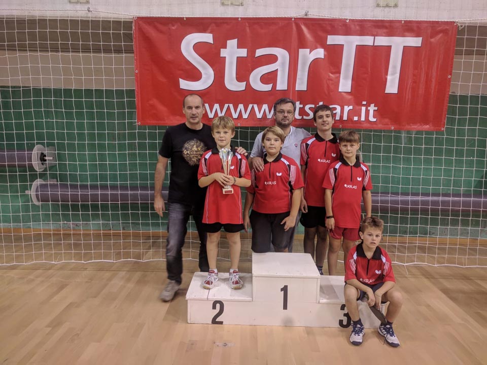 Turnir 6. kategorije