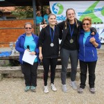 Orienteering 2018