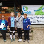 Orienteering 2018