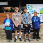 Orienteering 2018
