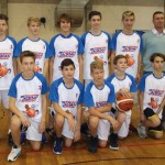 Mladinske ekipe projekta Jadran