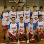 Mladinske ekipe projekta Jadran