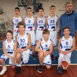 Kontovel – Dinamo Gorica