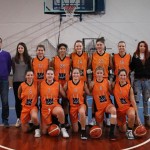 ženska C-liga Polet - Gradisca