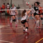 Ženska C-liga: Zalet - Codroipo