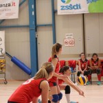 Under 14, ženske
nedelja, 10.3.2019 (11.00)
Sloga Barich - Oma