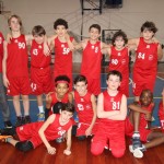 košarka U12 Polet - Libertas