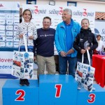 Velikonočna regata