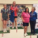 Veteransko prvenstvo