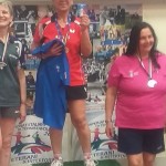 Veteransko prvenstvo