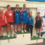 Veteransko prvenstvo