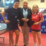 Veteransko prvenstvo