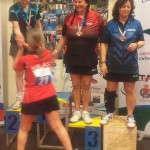 Veteransko prvenstvo