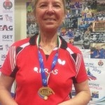 Veteransko prvenstvo