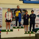 Veteransko prvenstvo