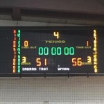 Mladinski turnir under 18