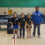 Deželna faza: odlični rezultati Krasovih predstavnikov