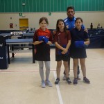 Deželna faza: odlični rezultati Krasovih predstavnikov