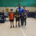 Deželna faza: odlični rezultati Krasovih predstavnikov