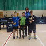 Deželna faza: odlični rezultati Krasovih predstavnikov