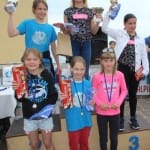 Primorski smučarski pokal, zaključno nagrajevanje