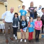 Primorski smučarski pokal, zaključno nagrajevanje