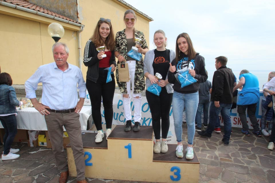 Križ (Trst) - smučanje, organizator Mladina