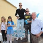 Primorski smučarski pokal, zaključno nagrajevanje