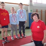 Zgonik: skoraj 150 udeležencev na Krasovem Športnevu dnevu