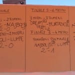 XXXIII. Gabrski turnir