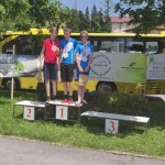 Skiroll; 7. pokal Snežnik