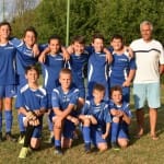 XXXIII. Gabrski turnir