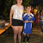 XXXIII. Gabrski turnir