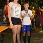 XXXIII. Gabrski turnir