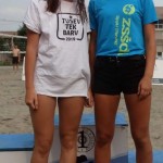 Prvenstvo v beach volleyu